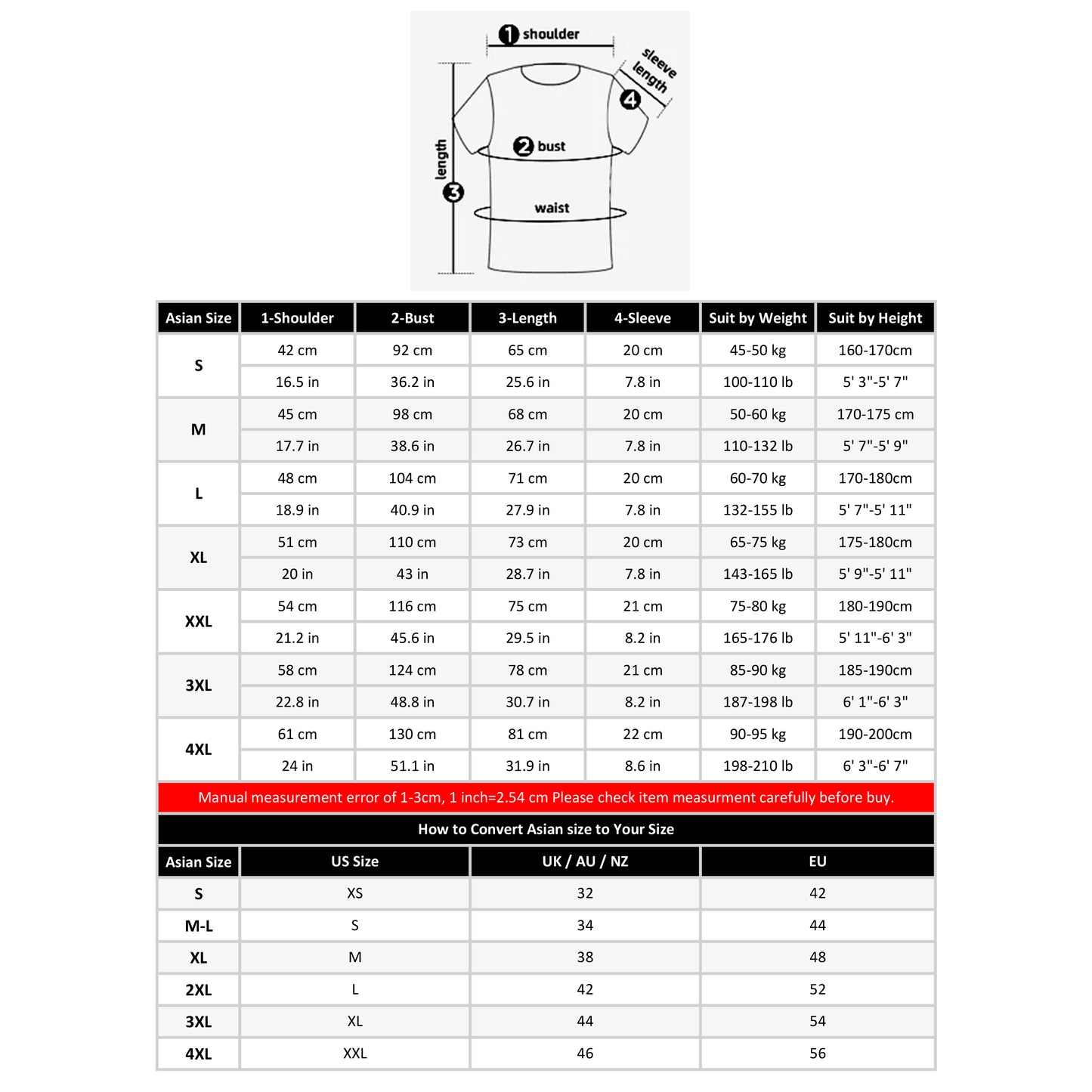 Herren T-Shirt (kurzarm)