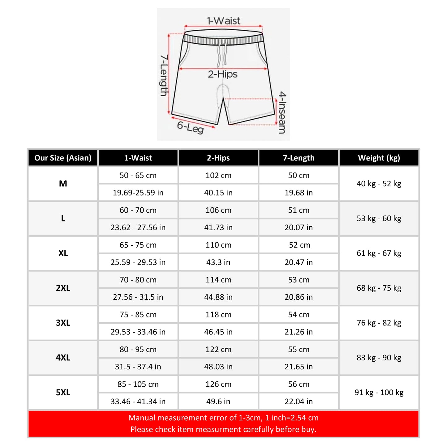 Men's Shorts
