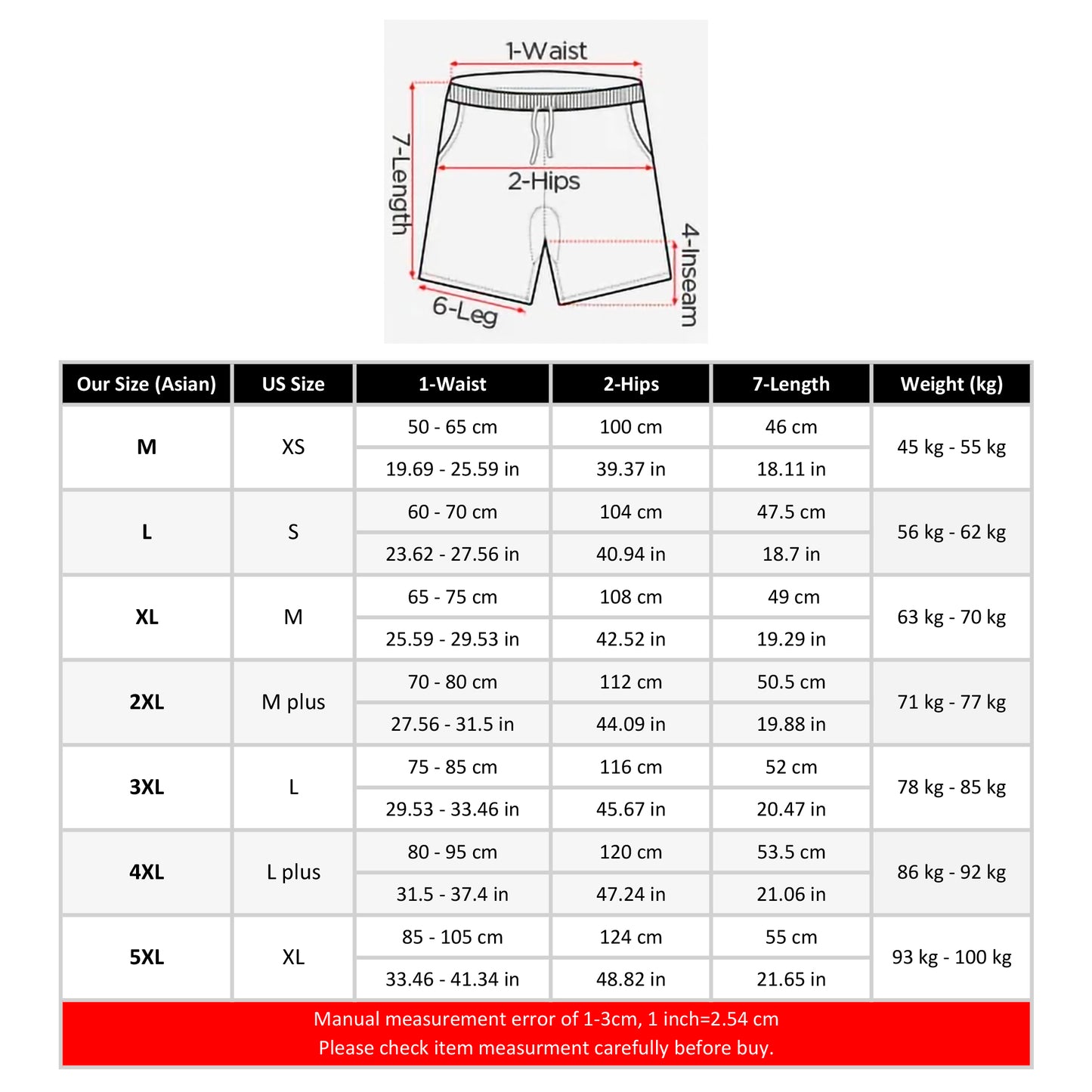 Men's Shorts