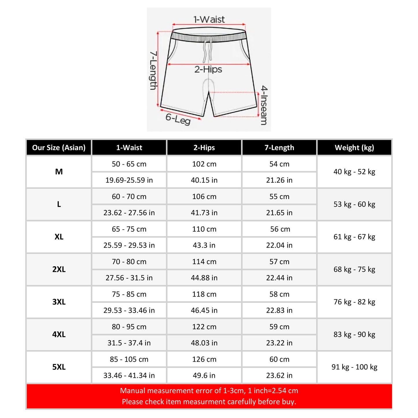 Men's Shorts